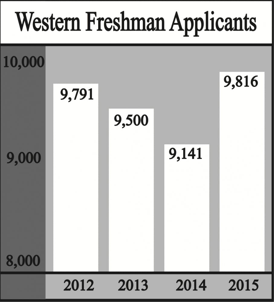 Screen-Shot-2015-04-07-at-12.42.32-AM