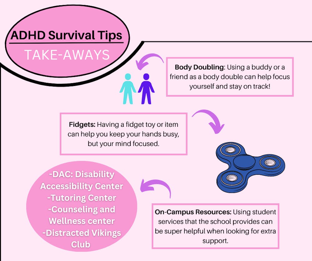 A College Student s Guide To Thriving With ADHD The Front a-college-student-s-guide-to-thriving-with-adhd-the-front