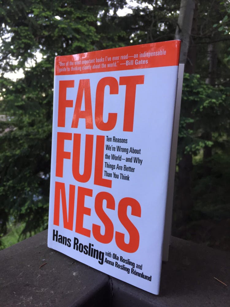 Factfulness-scaled