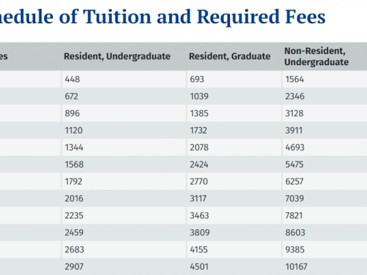AS_EXECUTIVE_BOARD_2