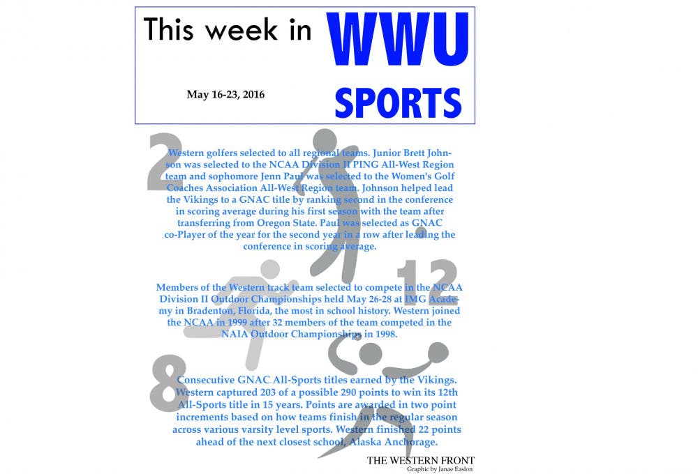 weekinsportsMay23-scaled