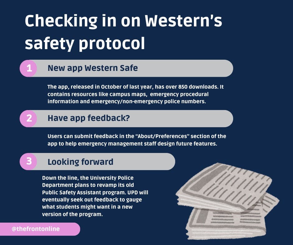 Copy of Brown 3D Realism Infographic Strategy Instagram post (Facebook Post) - 1