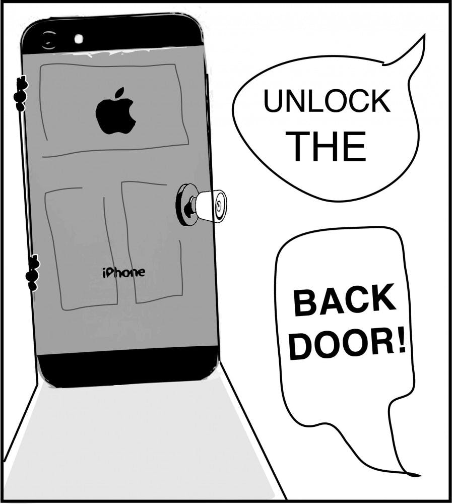 BACKDOOR