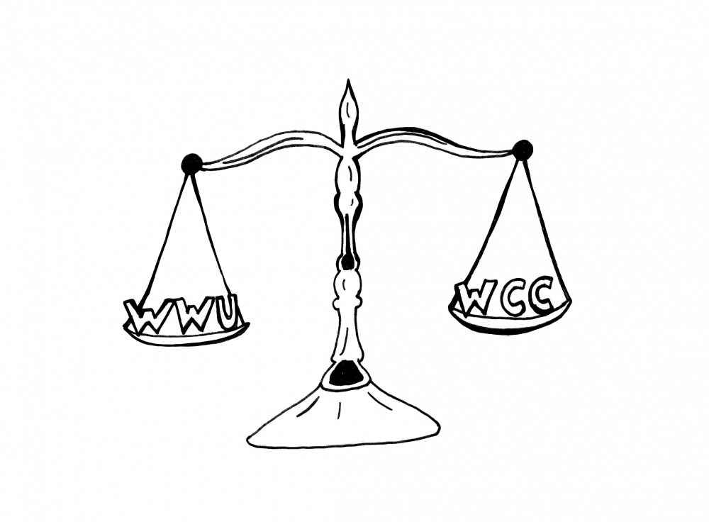 scale-e1493879072360