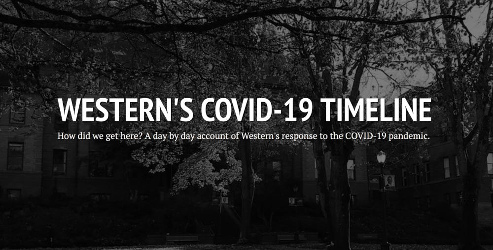 Screen-Shot-2020-05-01-at-2.43.22-PM