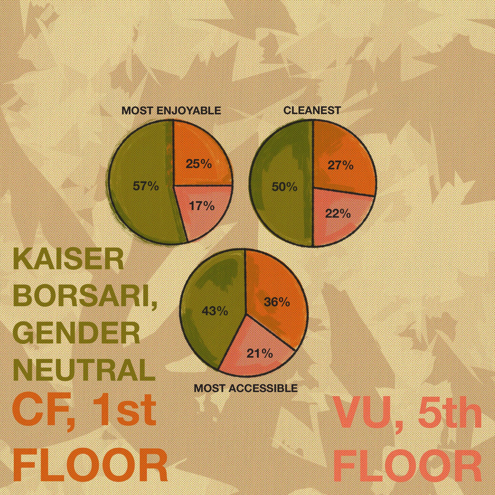 RestroomGraphic.tiff