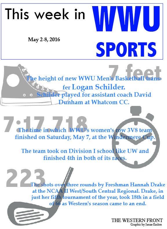 weekinsports2016.1-1