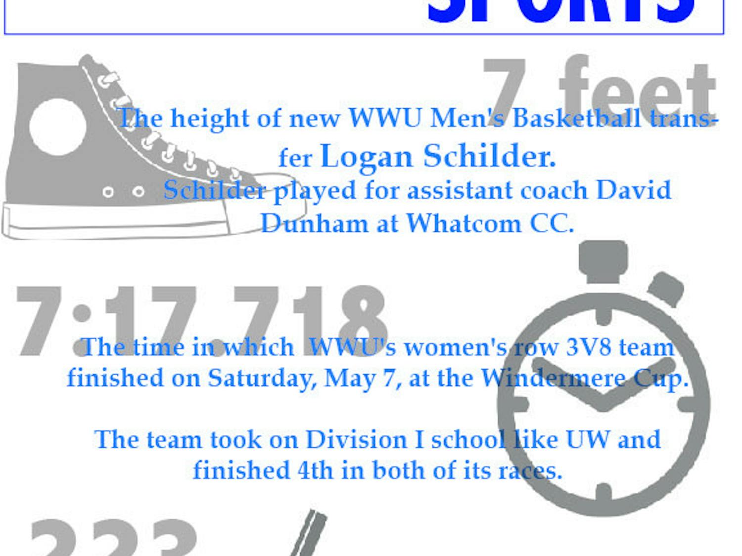 weekinsports2016.1-1