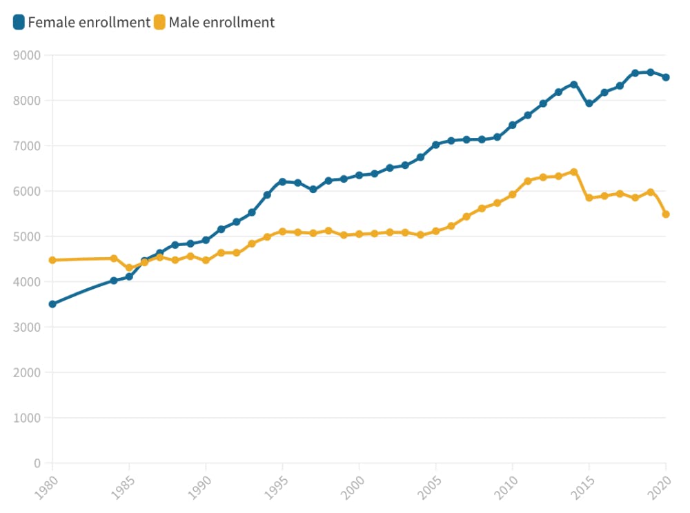 Screen-Shot-2022-03-30-at-3.28.35-PM