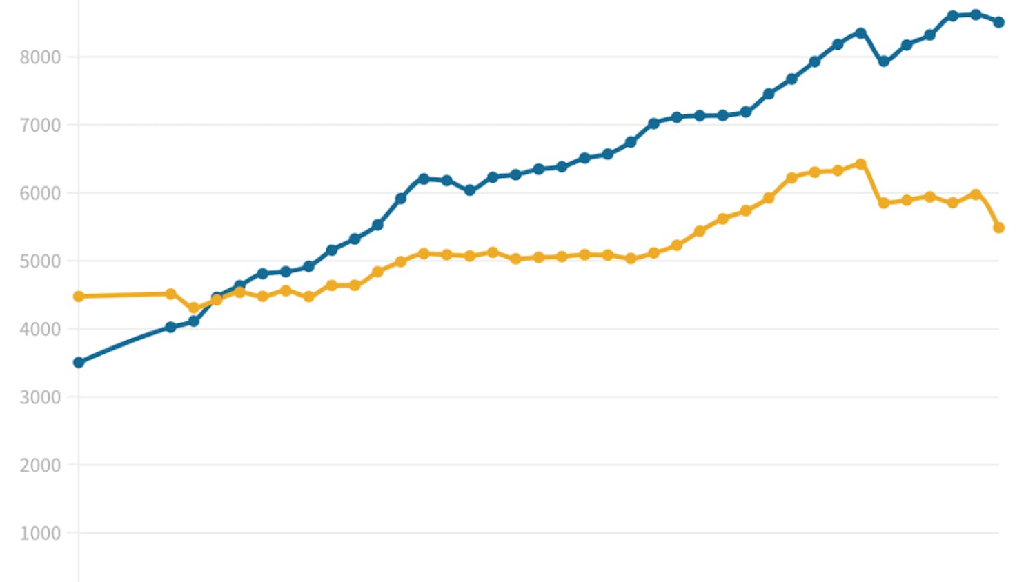 Screen-Shot-2022-03-30-at-3.28.35-PM