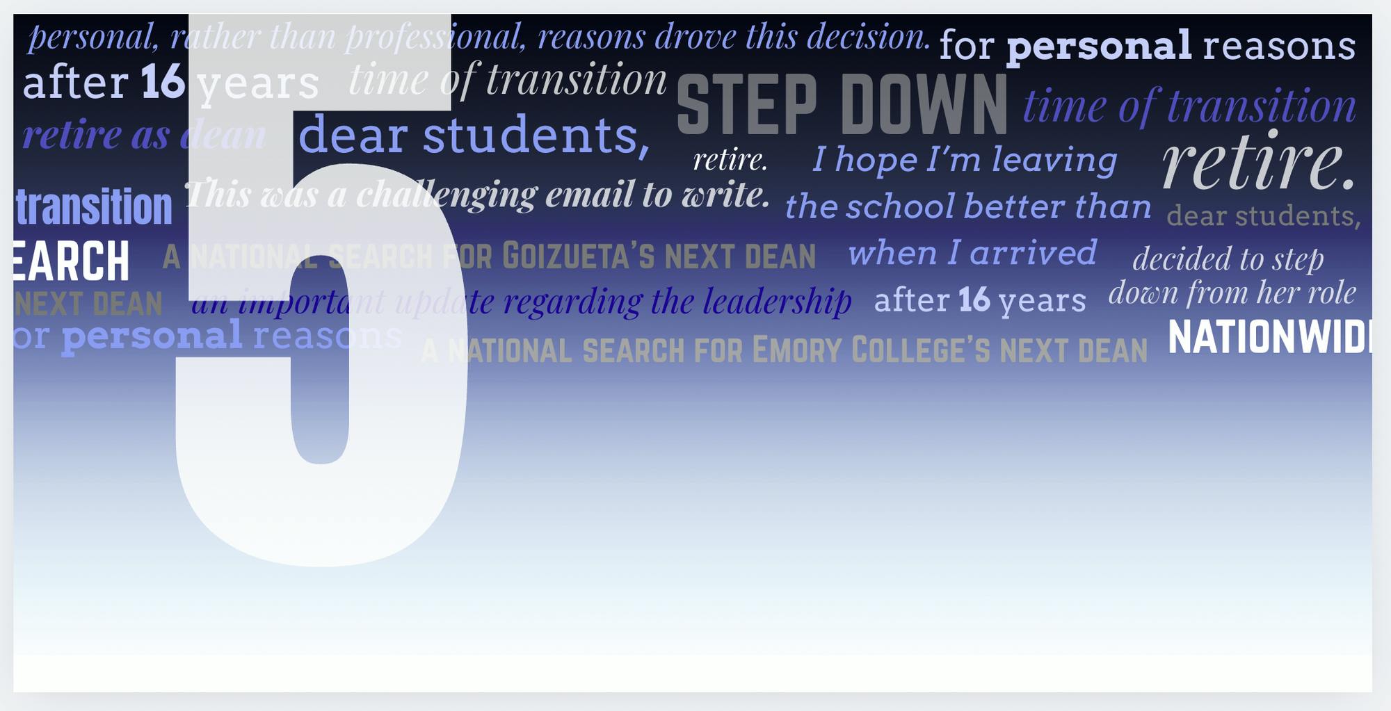 Leadership Turnover Graphic