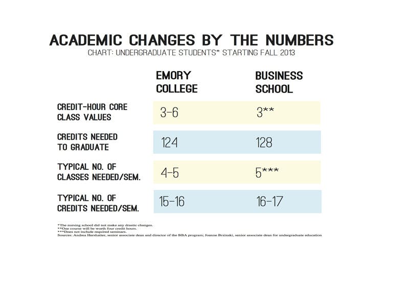 creditCHARTeditedweb