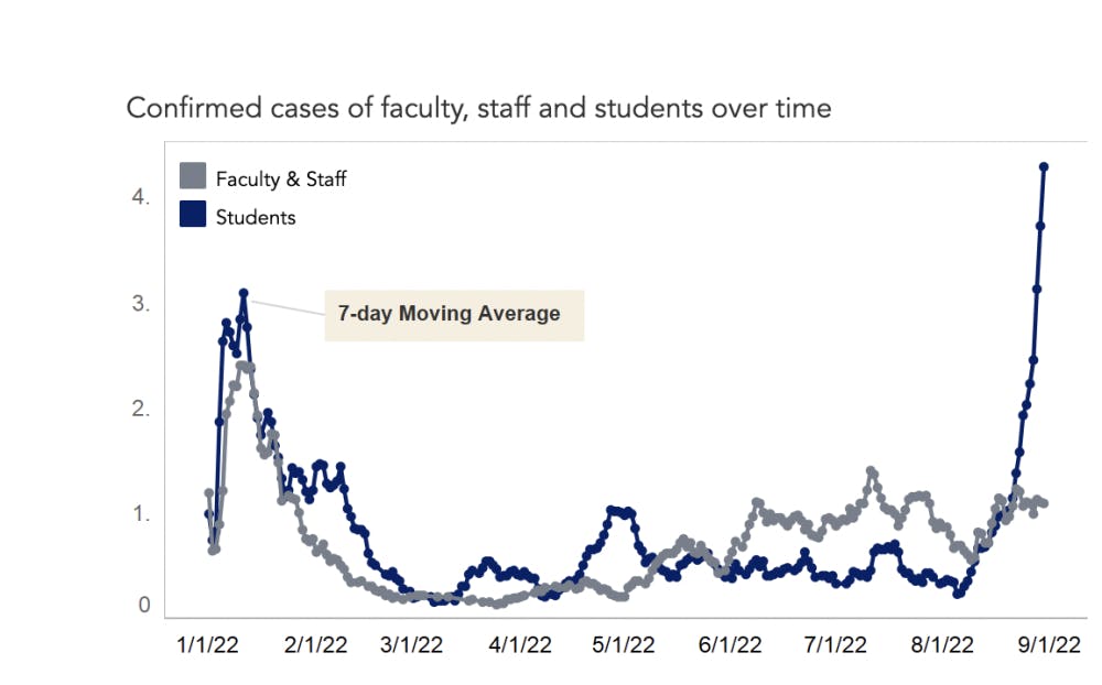 Screen-Shot-2022-08-31-at-12.13.48-PM-e1661962602223