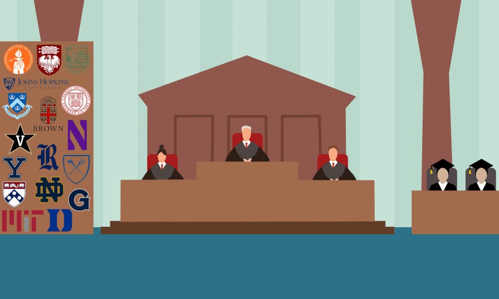 financial-aid-collusion-scaled