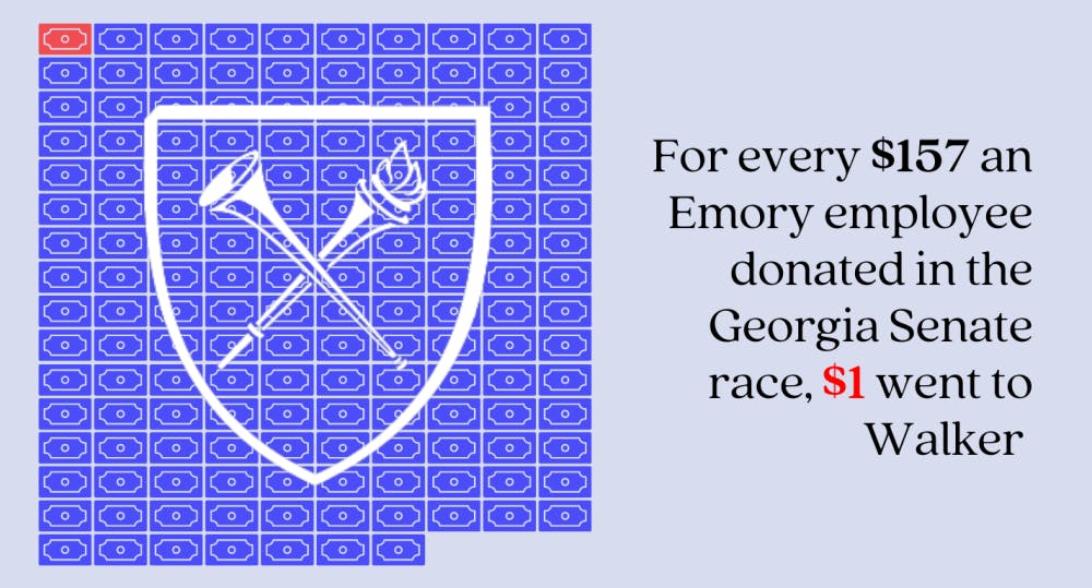 Brown-Minimalist-Streaming-Report-Graph