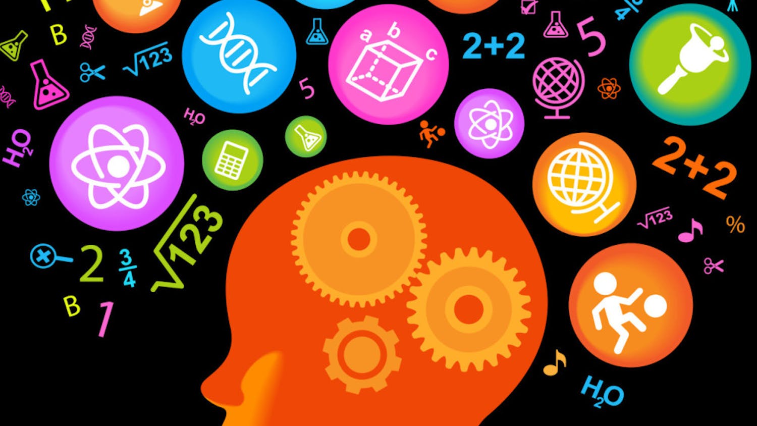 brain-e1449689720497