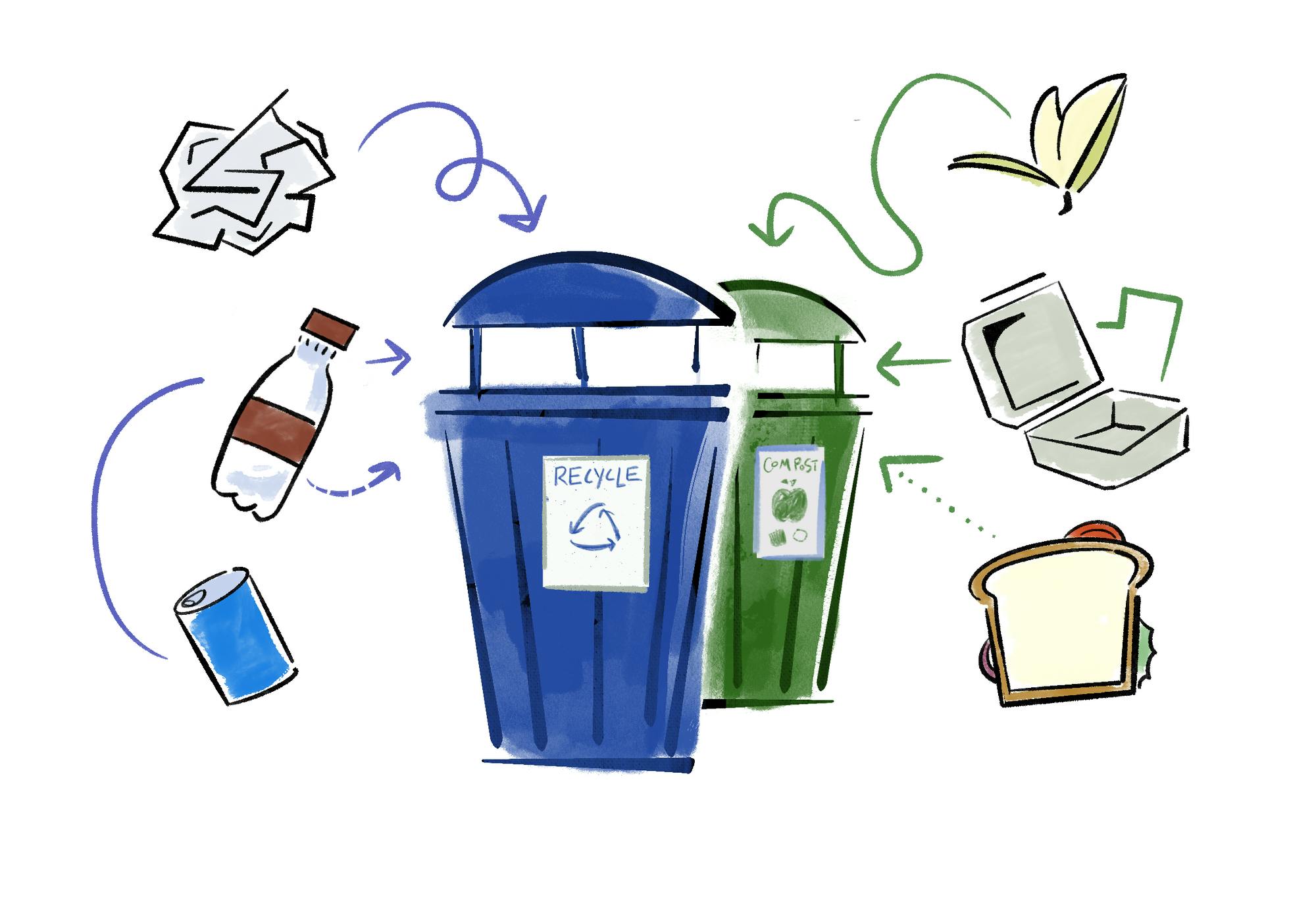 New Waste Management Contact