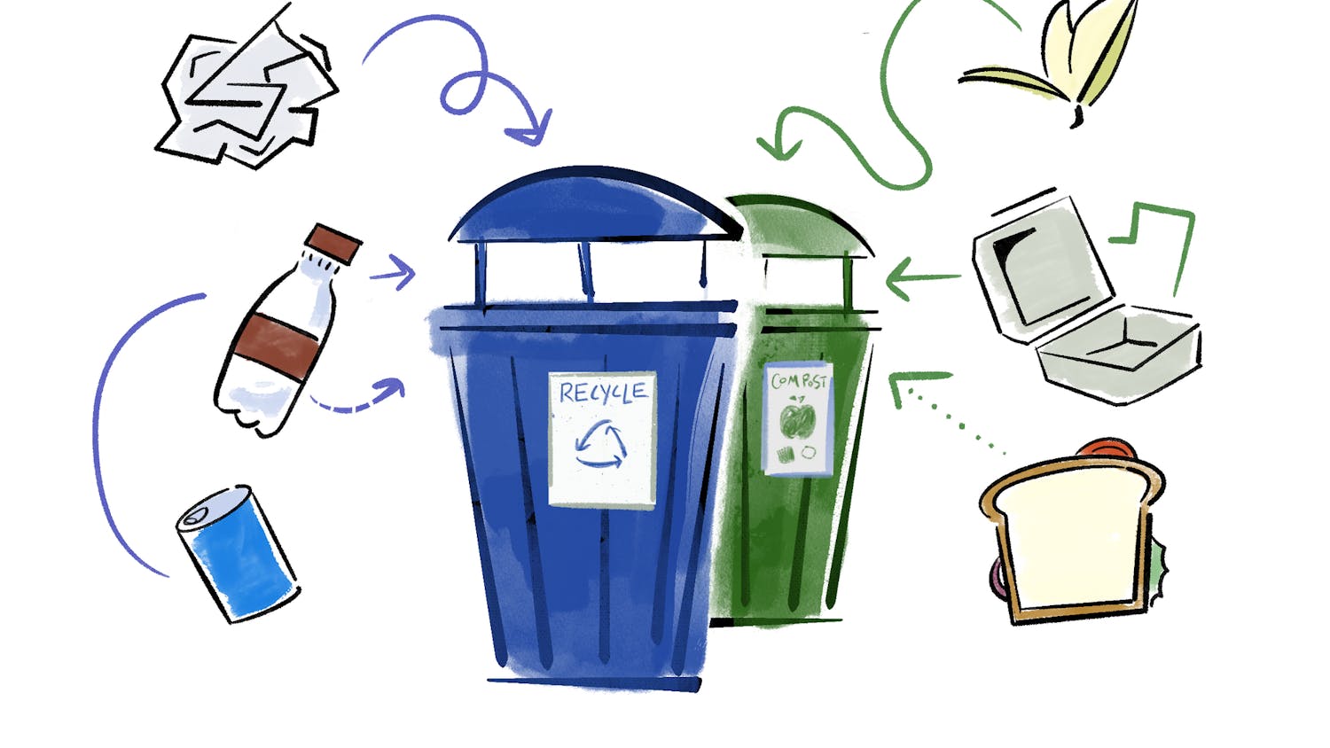 New Waste Management Contact