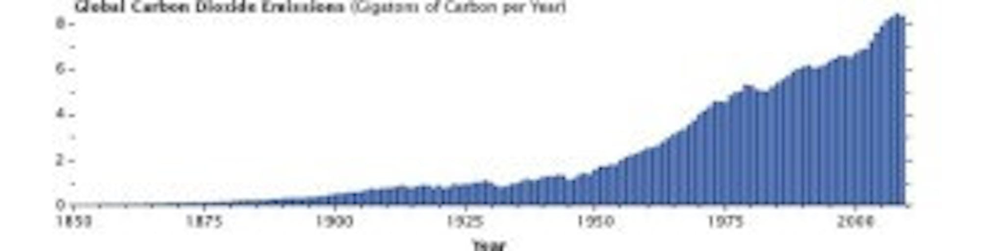http://earthobservatory.nasa.gov/Features/CarbonCycle/page4.php