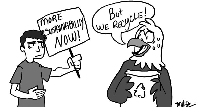 swoop-sustainabilityweb