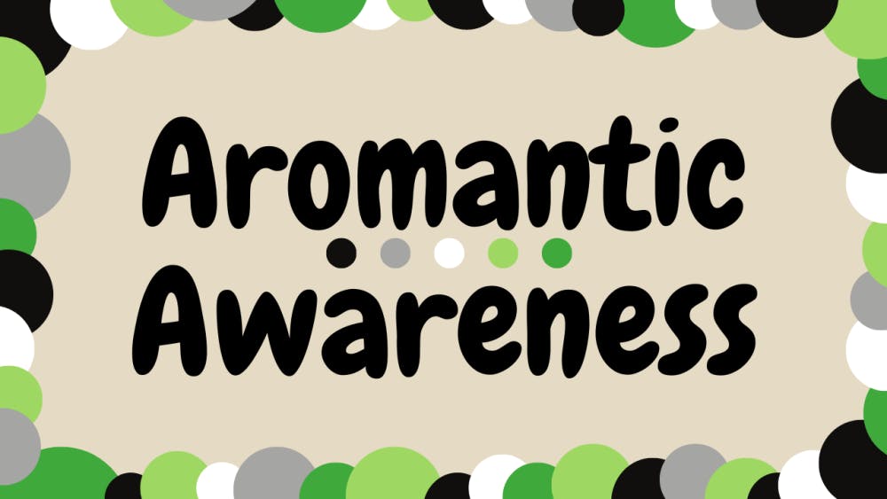 Aromantic_Awareness