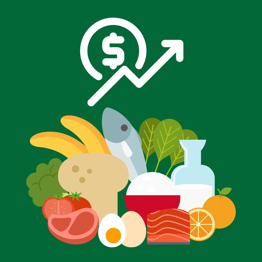 Food Price Graphic