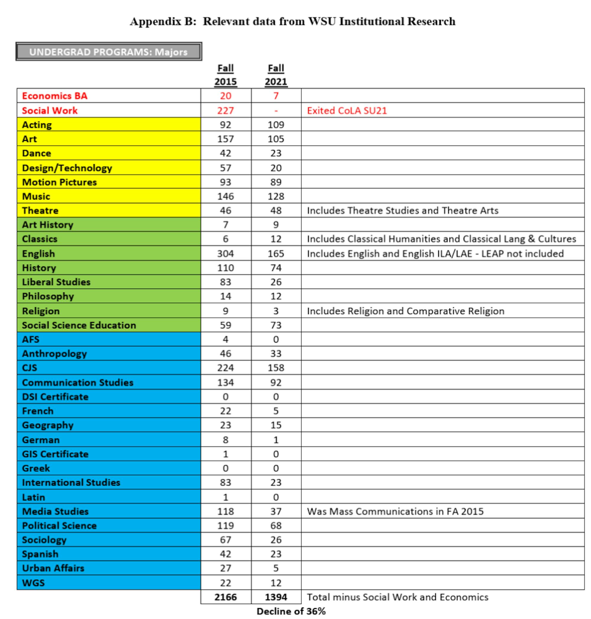 Chart-954x1000