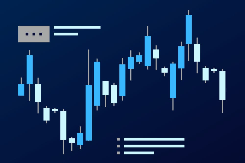 Student-Stock-Market