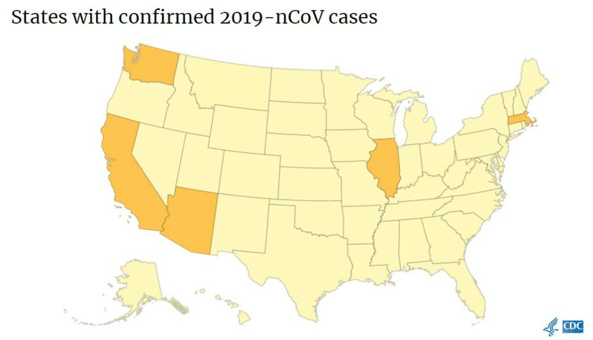 coronavirus