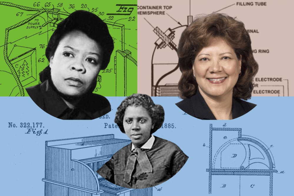 Women-Inventors