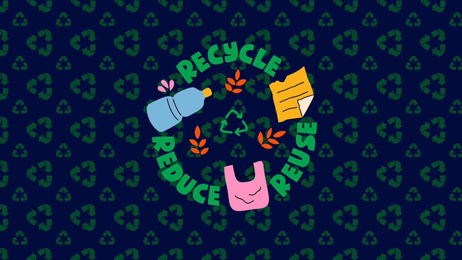 Reduce, Reuse & Recycle Graphic
