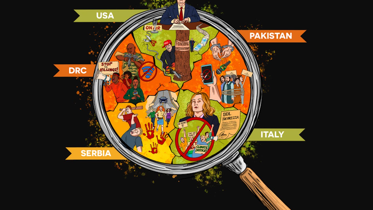 Watchlist March 2025