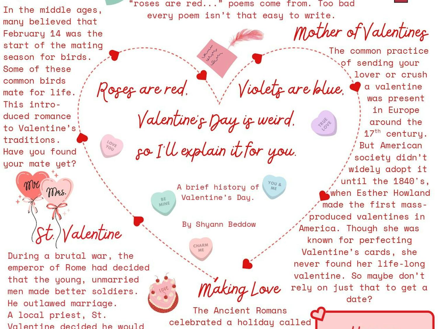 Valentine's Day Visual Story