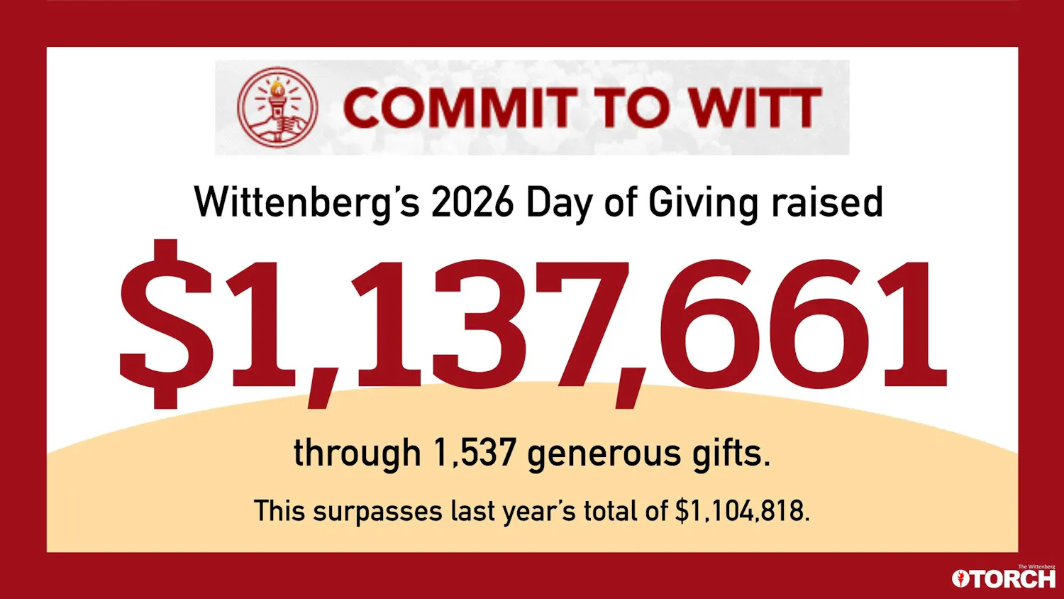 commit to witt torch graphic