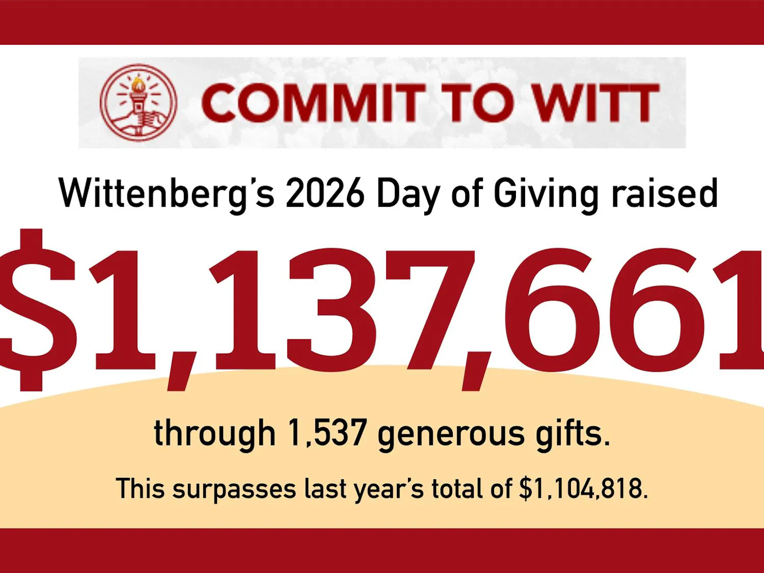 commit to witt torch graphic